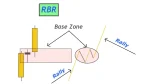 rally-base-rally-RBR