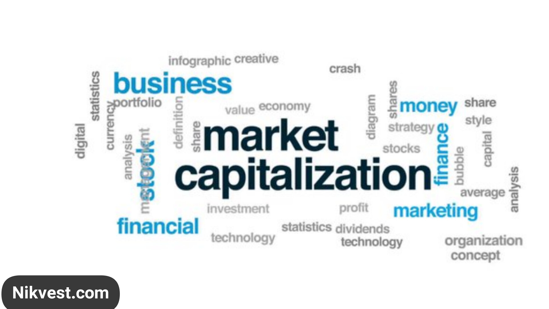 مارکت کپ (Market Cap)