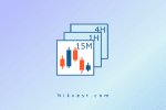 استراتژی مولتی تایم فریم: افزایش دقت تحلیل‌های تکنیکال | نیک وست