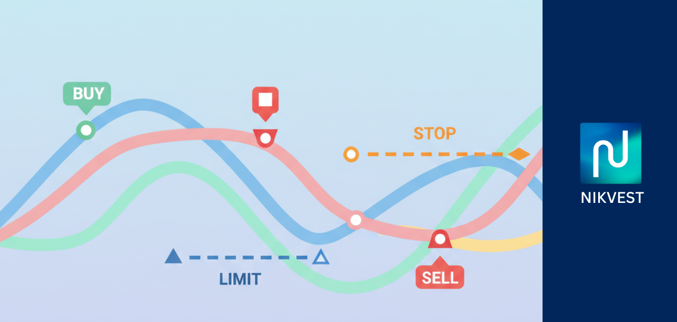 The Perils of Slippage with Market Orders