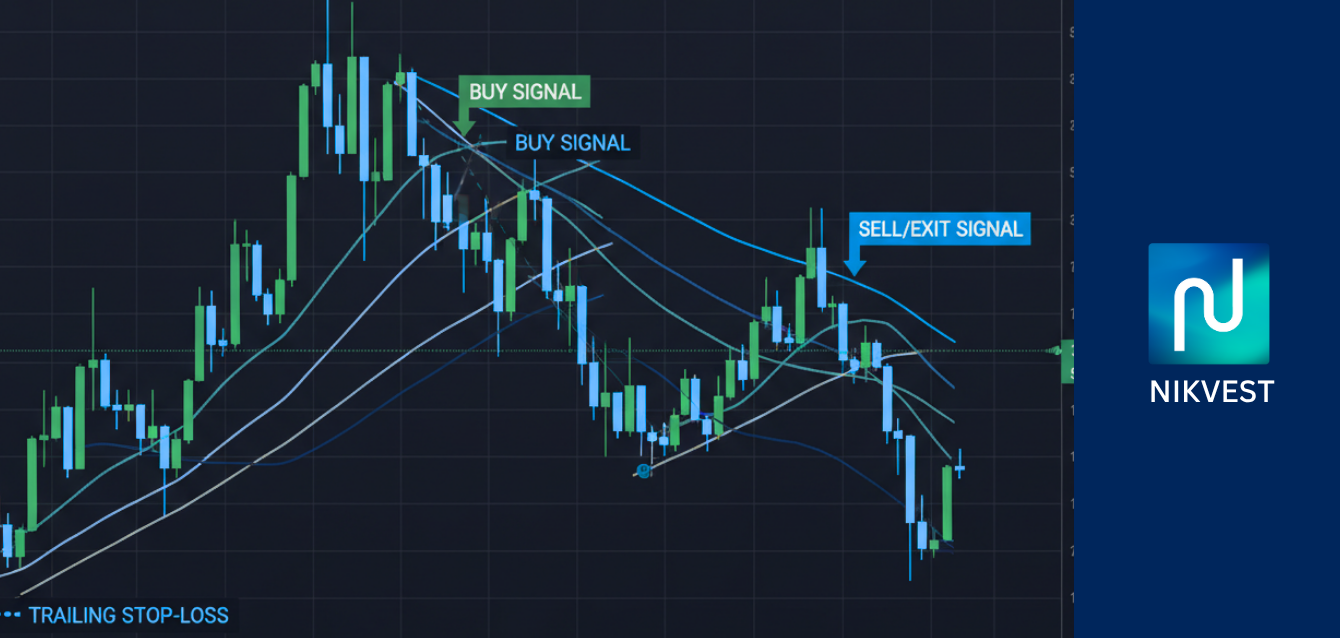 The Hidden Dance: Understanding Currency Correlation