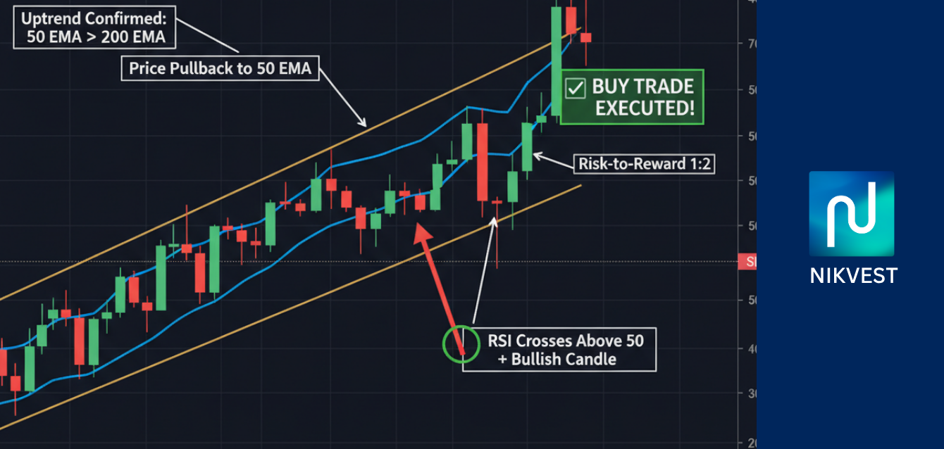 Deep Dive: AUD/USD – Riding "The Aussie"